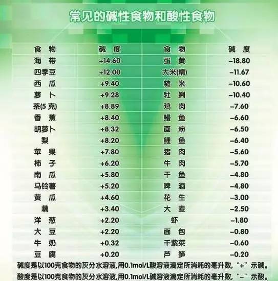 徒步后关键48小时，三个贴士恢复元气-5