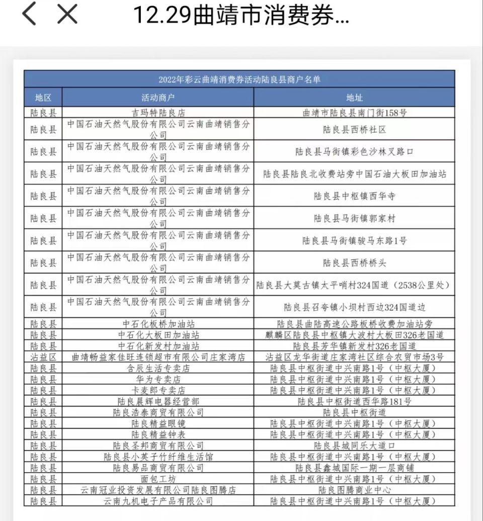 云南-2022彩云曲靖消费券第二期商户名单有哪些？-1