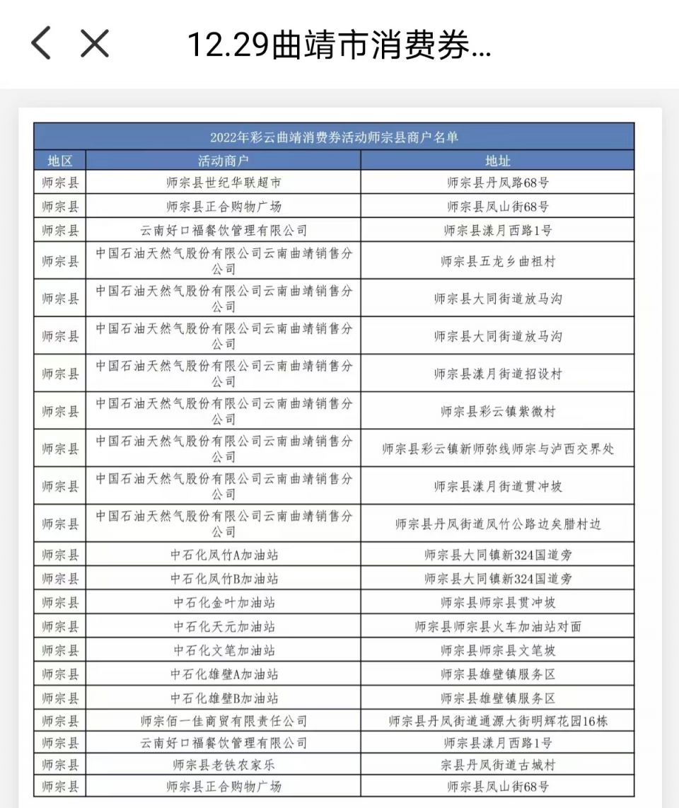 云南-2022彩云曲靖消费券第二期商户名单有哪些？-2