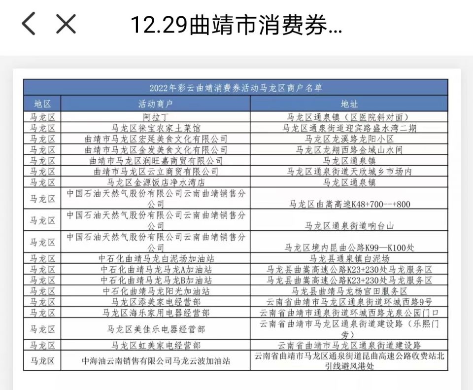 云南-2022彩云曲靖消费券第二期商户名单有哪些？-3