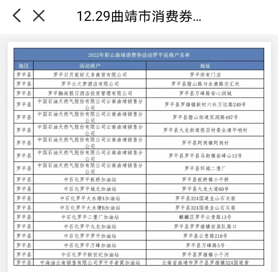 云南-2022彩云曲靖消费券第二期商户名单有哪些？-5