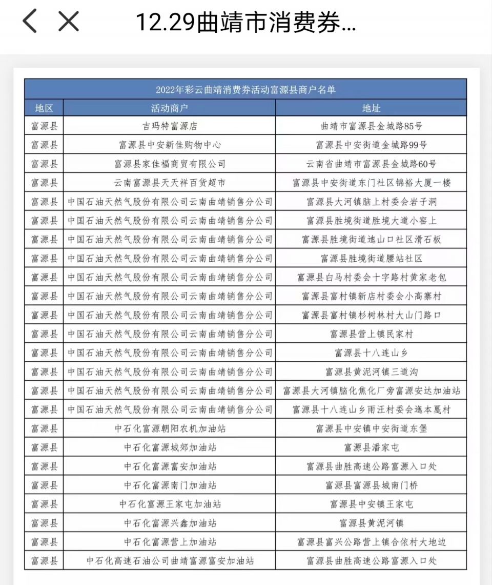 云南-2022彩云曲靖消费券第二期商户名单有哪些？-6