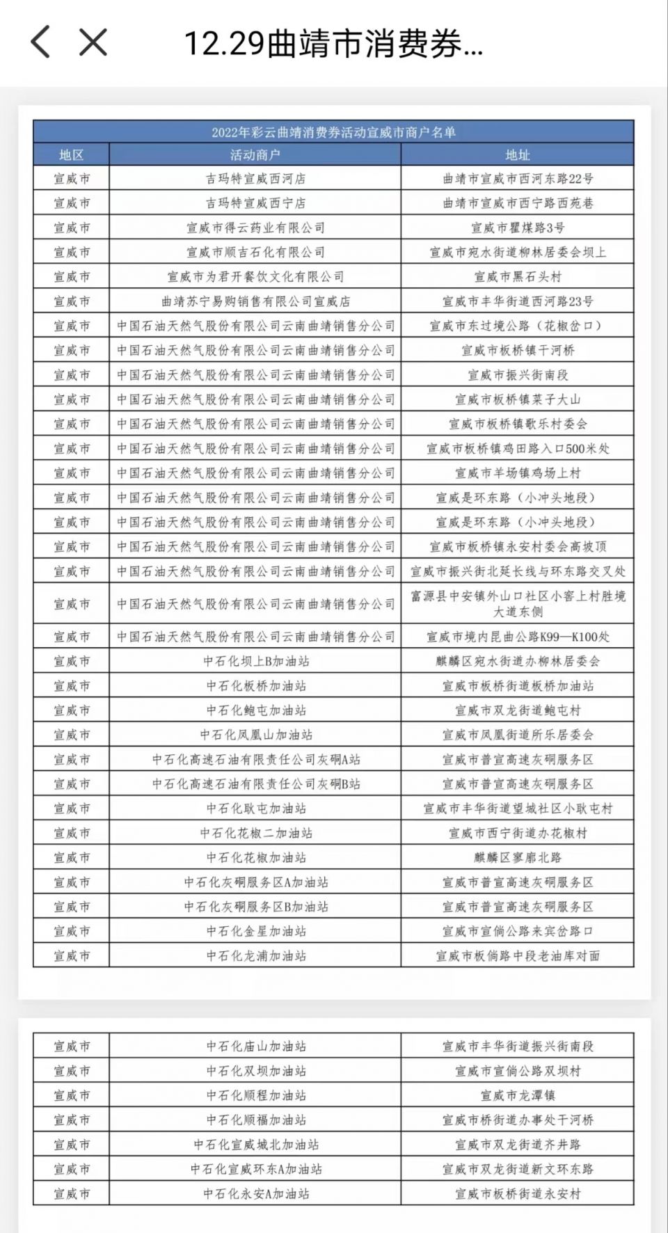 云南-2022彩云曲靖消费券第二期商户名单有哪些？-8