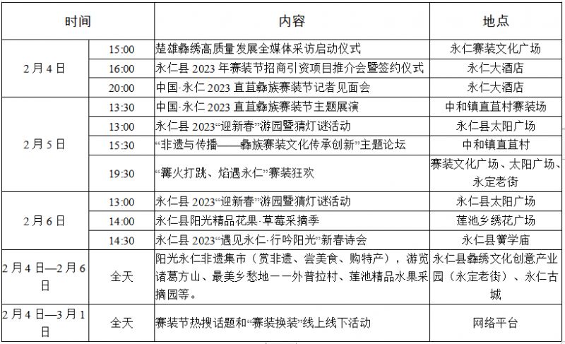 云南-楚雄永仁2023直苴彝族赛装节攻略（时间+地点+日程）-1