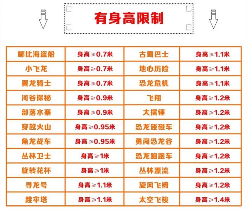 四川-自贡方特乐园有哪些游乐项目设施？-2