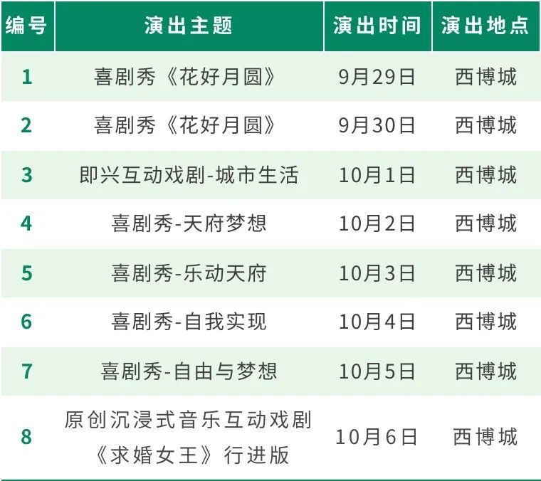 四川-成都天府新区中秋国庆节活动汇总2023-2